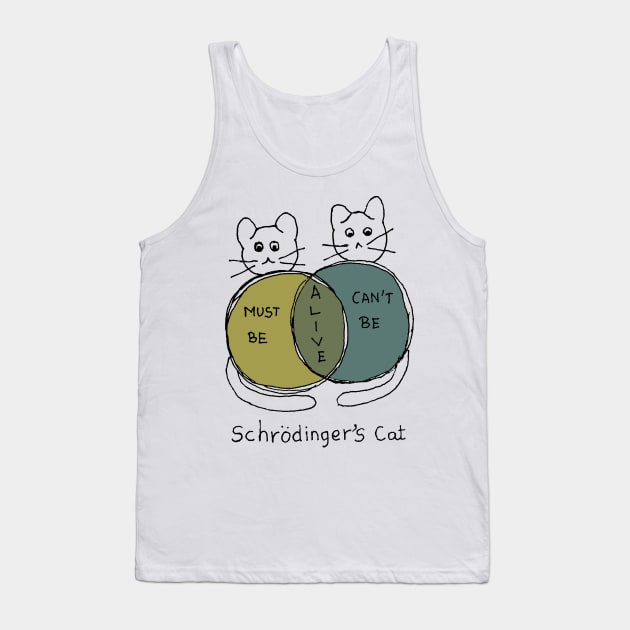 Schrodinger's cat funny physics joke Tank Top by HAVE SOME FUN